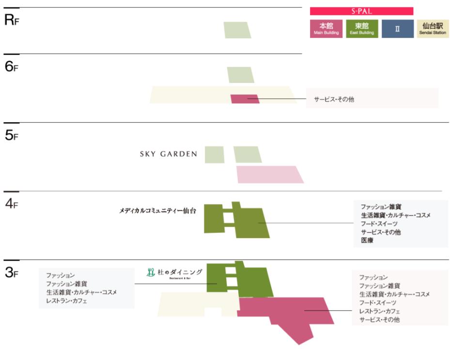 エスパル仙台 商業施設ガイド