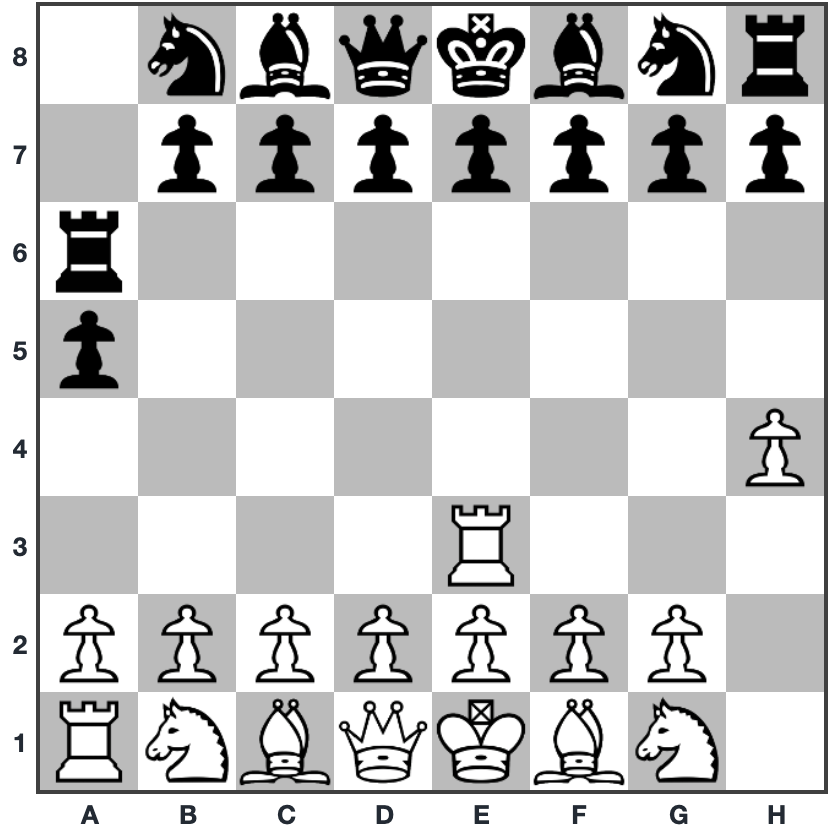 Chess Opening Traps for Kids - British Chess News