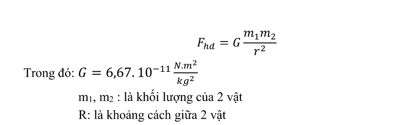 Công thức vật lý lớp 10 xác định lực hấp dẫn