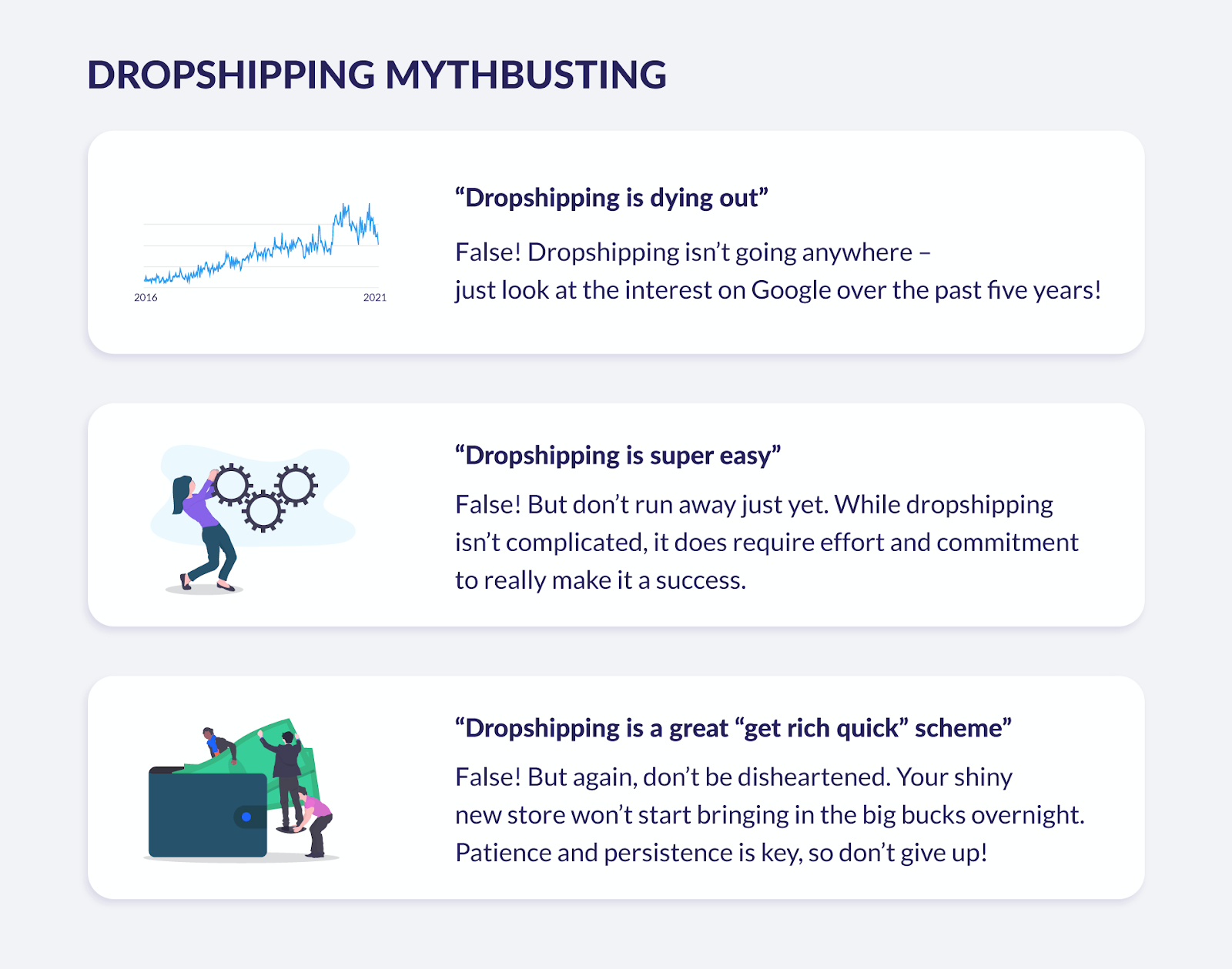 dropshipping myths debunked