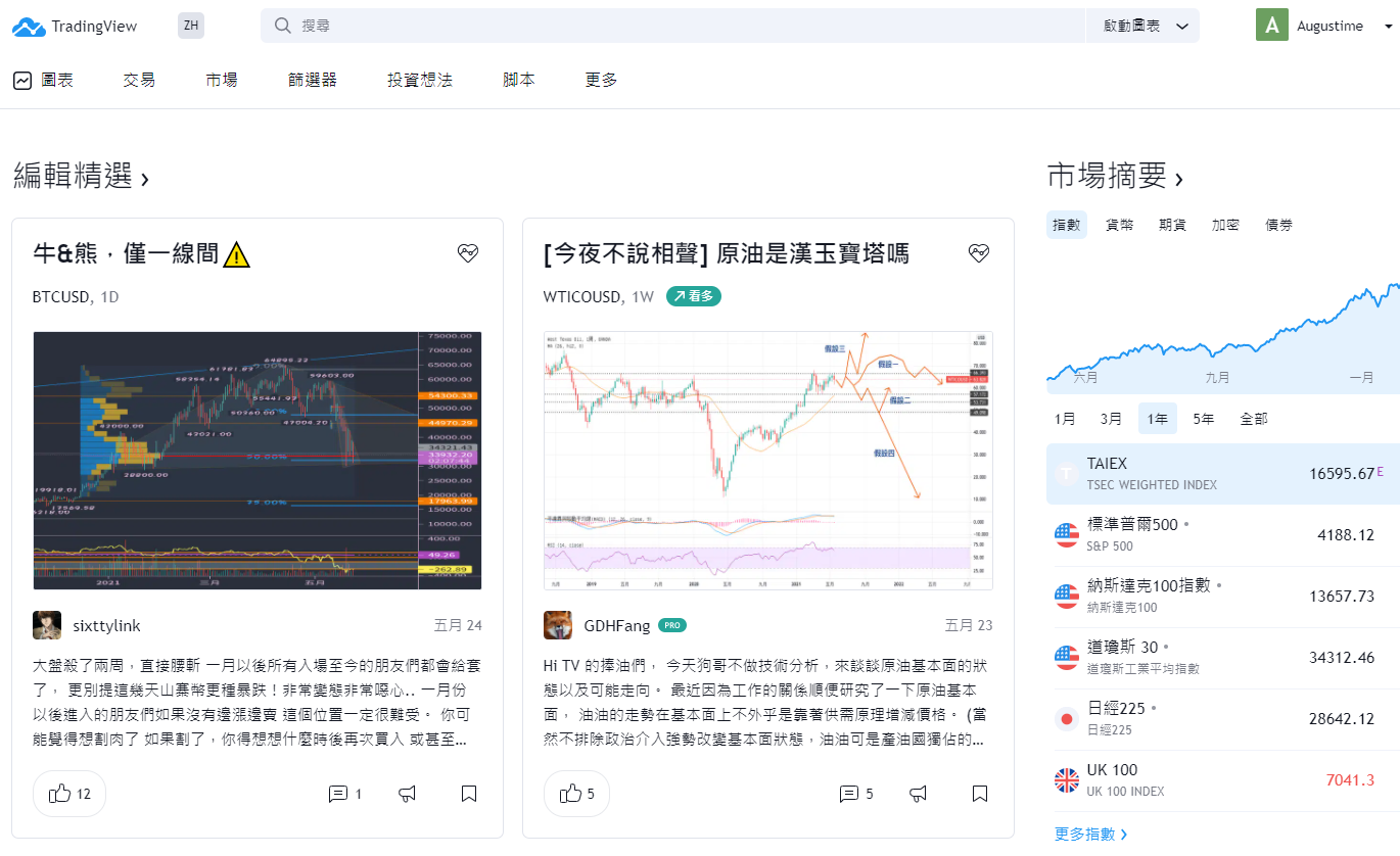 美股IAU，IAU stock，IAU ETF，IAU管理費，IAU配息，IAU GLD，IAU投資，IAU 