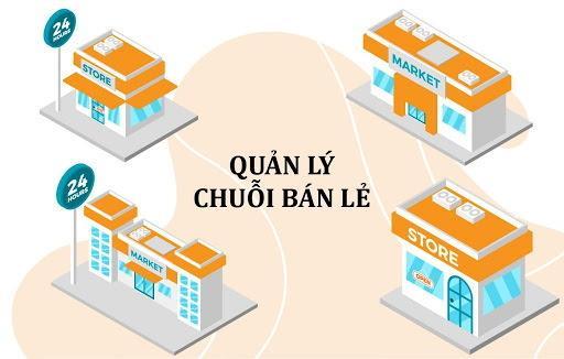 3 điều cần lưu ý để kinh doanh chuỗi cửa hàng thành công