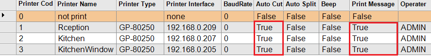 Table

Description automatically generated
