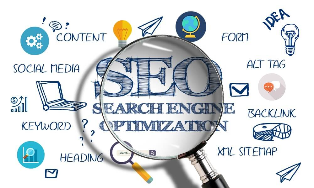 SEO to Ensure Success of Your Online Business