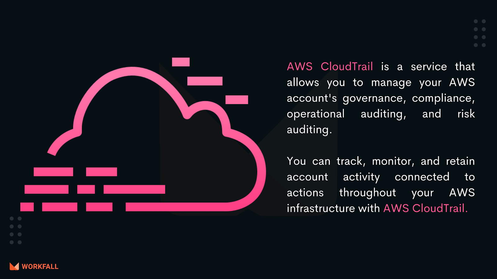 What is AWS CloudTrail?