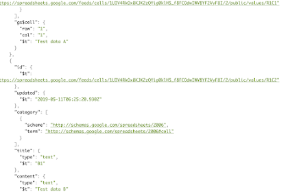 Html Form Data To Google Sheet Using Javascript Source Code