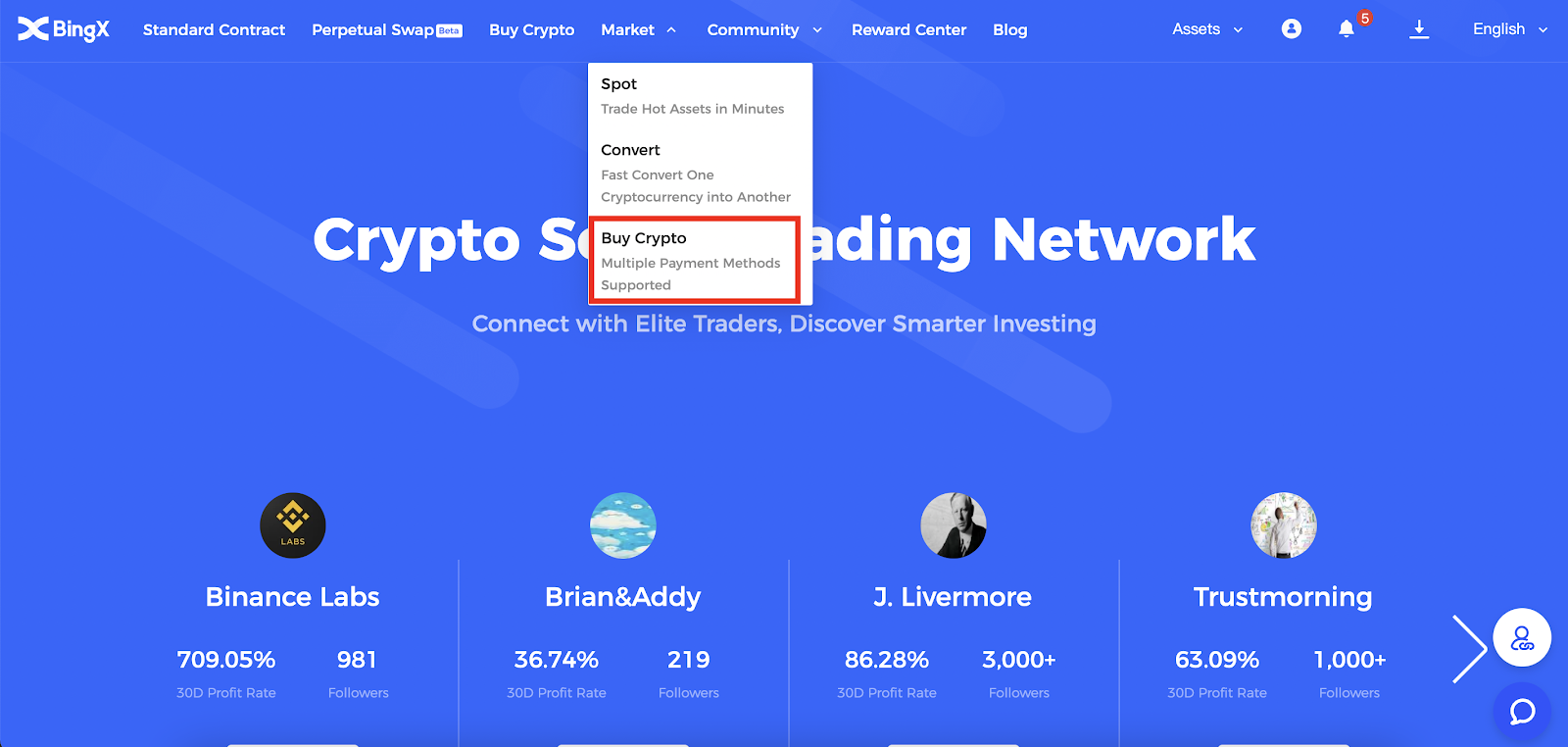 mua crypto credit card sàn bingx 1