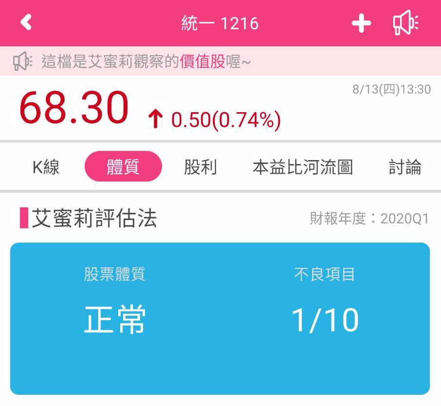 食品業龍頭股統一(1216)受疫情衝擊營收衰退，值得低接買進嗎？