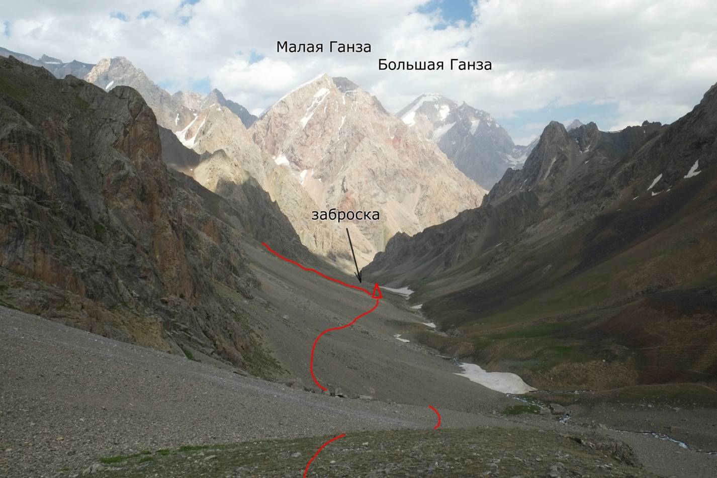 Отчет о горном походе III категории сложности  по Гиссарскому хребту и Фанским горам