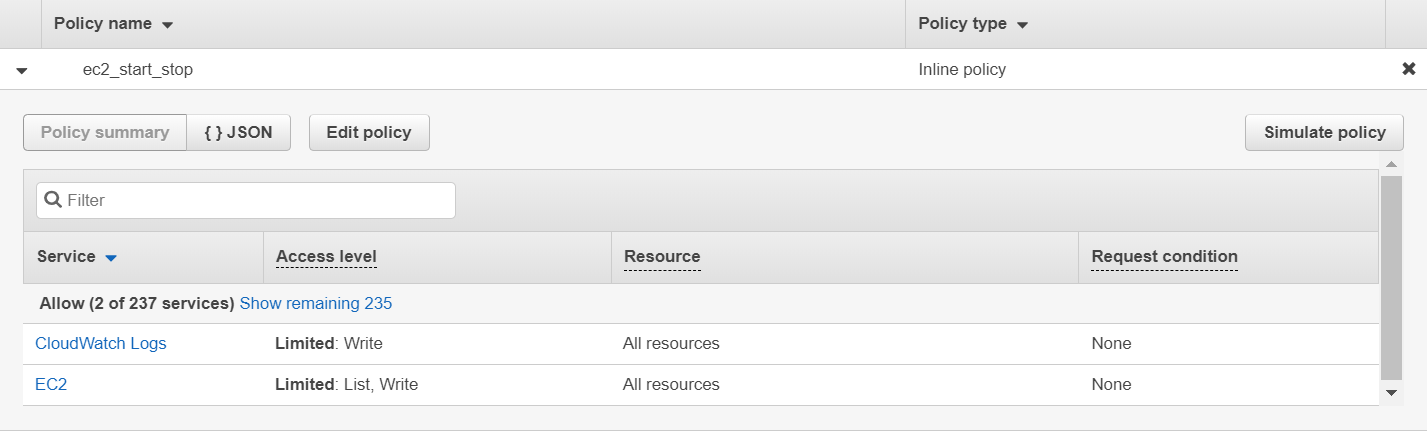 how to Automatically start and stop ec2 instance using Lambda