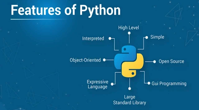 Features of Python language