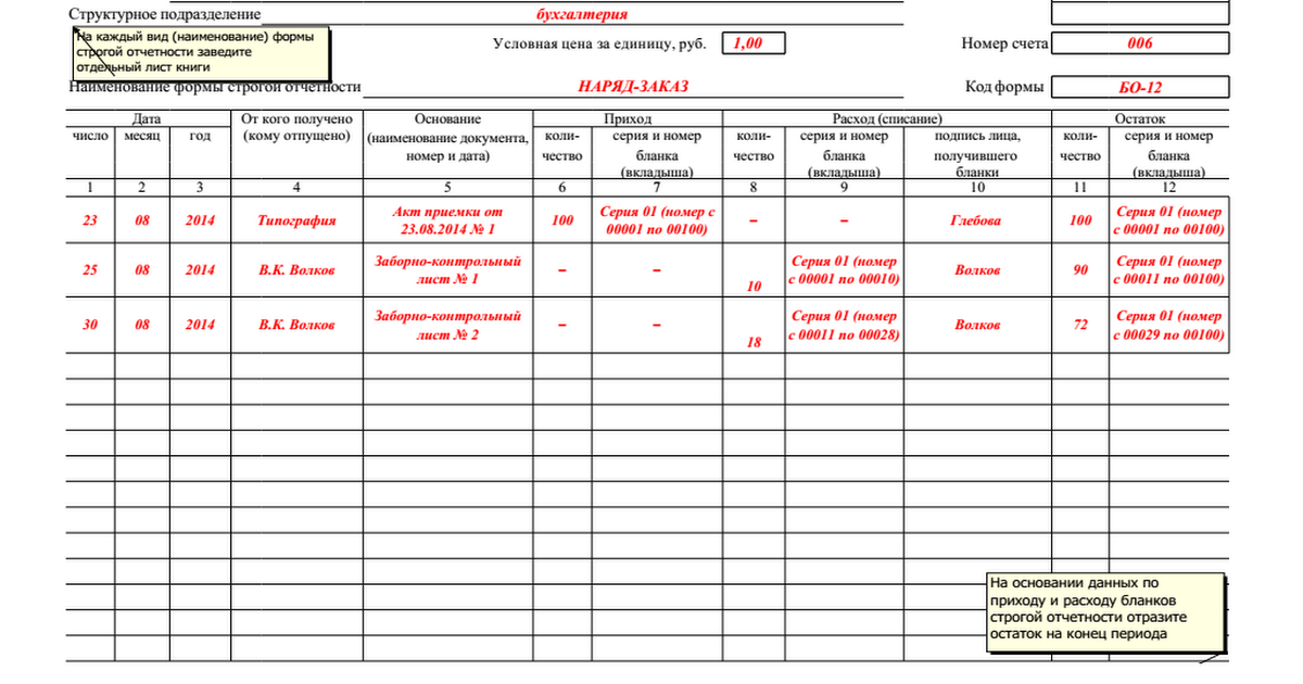 Правила ведения отчетности. Журнал учета бланков строгой отчетности образец. Книга бланков строгой отчетности образец заполнения. Журнал учета выдачи бланков строгой отчетности образец. Как заполнить книгу учета бланков строгой отчетности образец.