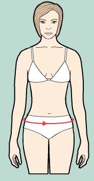 Measured at the level where abdomen circumference is maximum.
Be sure to keep the measuring tape level