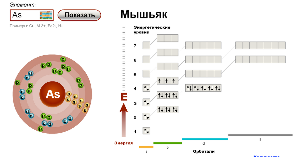 Сколько электронов в атоме серебра