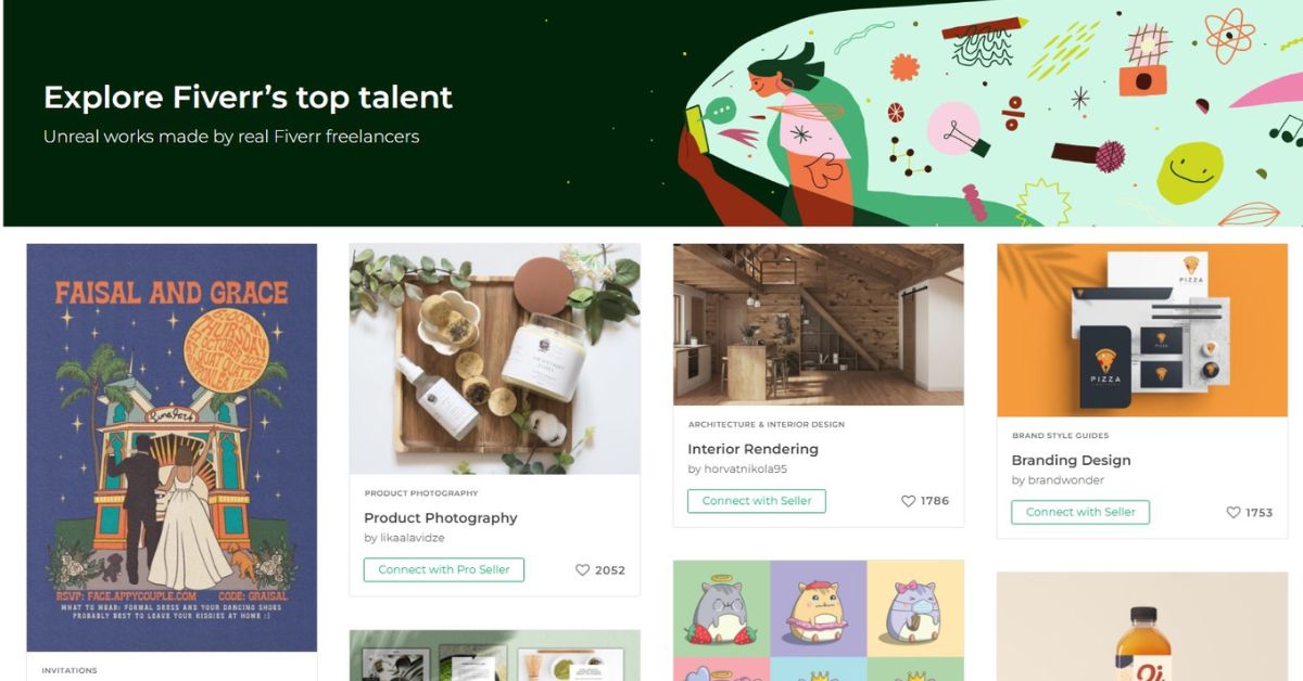 what is fiverr