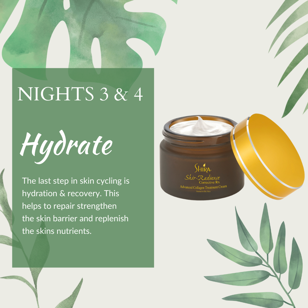 Nights three and four of skin cycling: hydrate