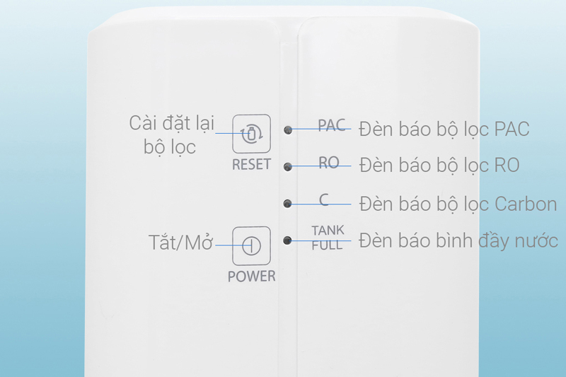 Vì sao nên mua máy lọc nước RO Toshiba? > Hệ thống điều khiển cảm ứng