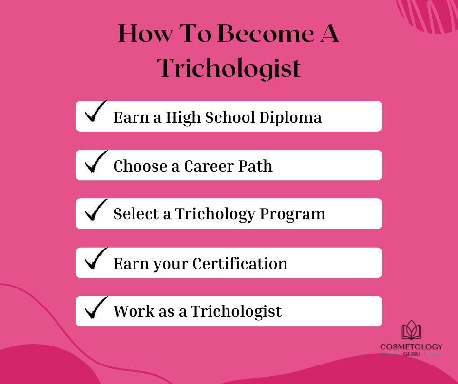Steps to Become a Trichologist