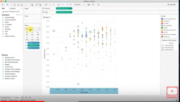 tableau overview 6