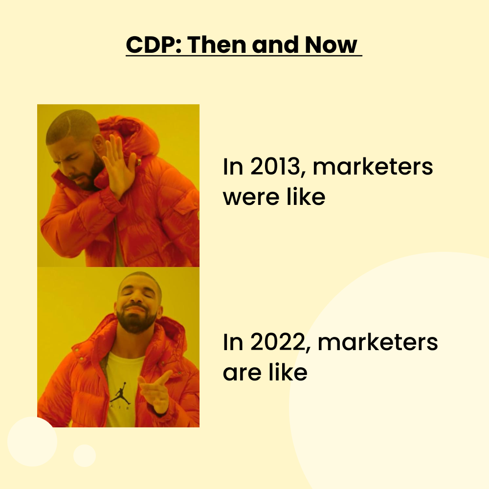 But why do Marketers need a CDP now? 