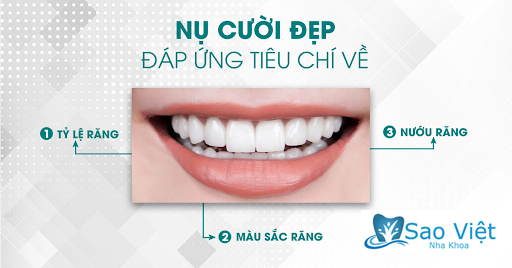 dịch vụ nha khoa tốt nhất