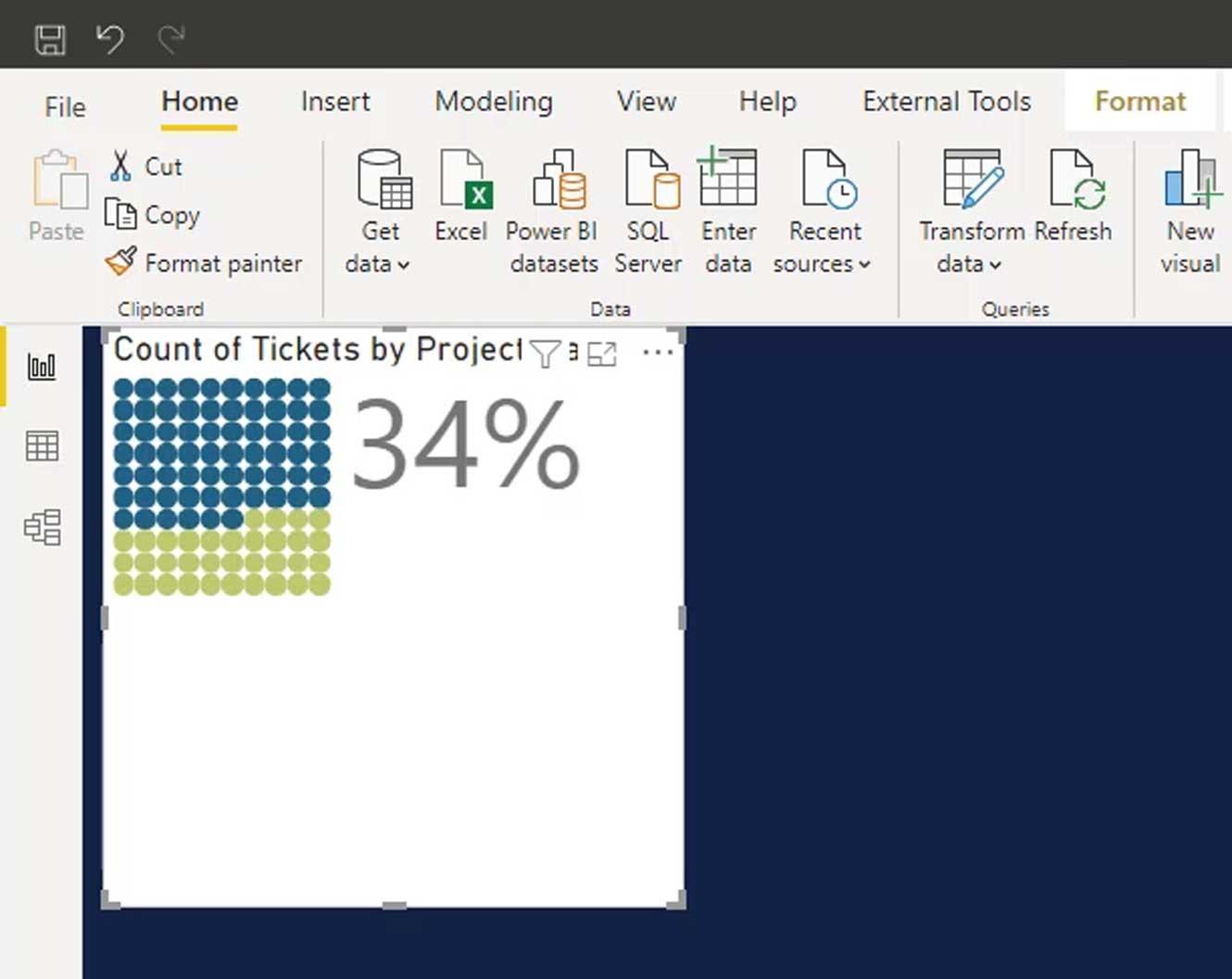 Waffle Charts in Power BI