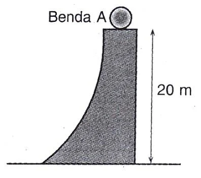 energi potensial .jpg