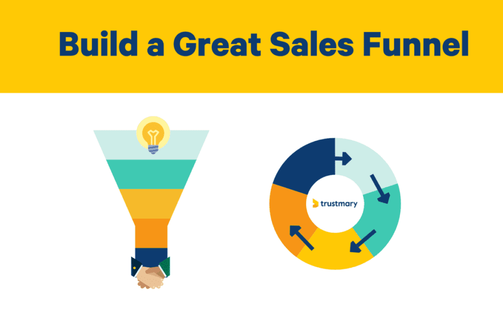 sales funnel for using social proof