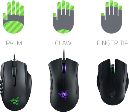 Your type of gaming, preferred grip type, and the size of your hands will determine the kind of mouse that should buy.