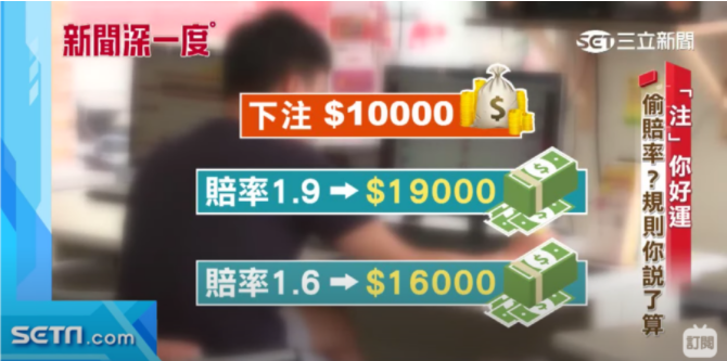 台灣運彩偷賠率