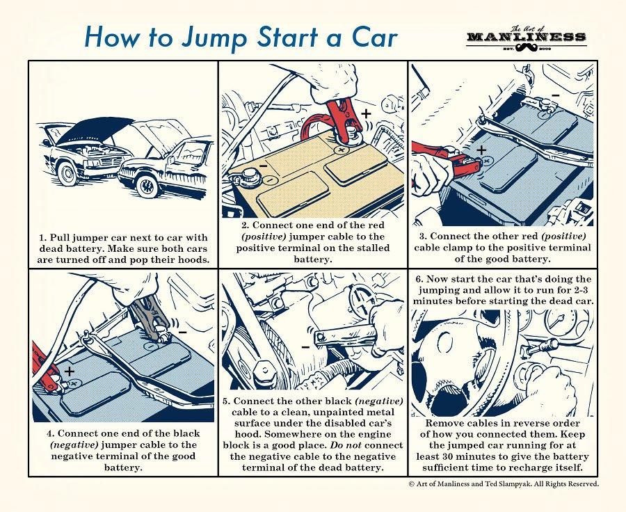 how to jumpstart a car illustrated guide