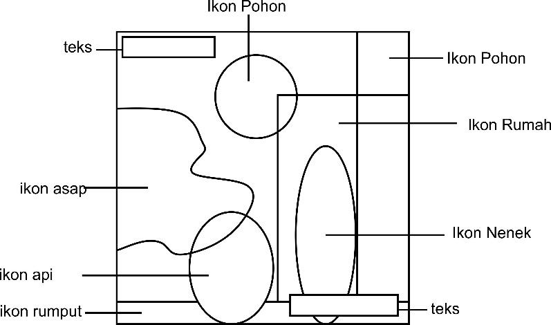 Dok.pribadi