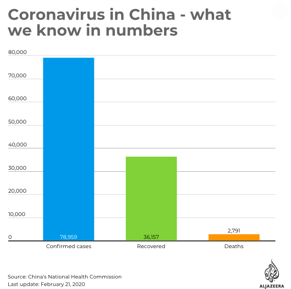 https://www.globalresearch.ca/wp-content/uploads/2020/02/Screen-Shot-2020-02-28-at-22.28.40.png