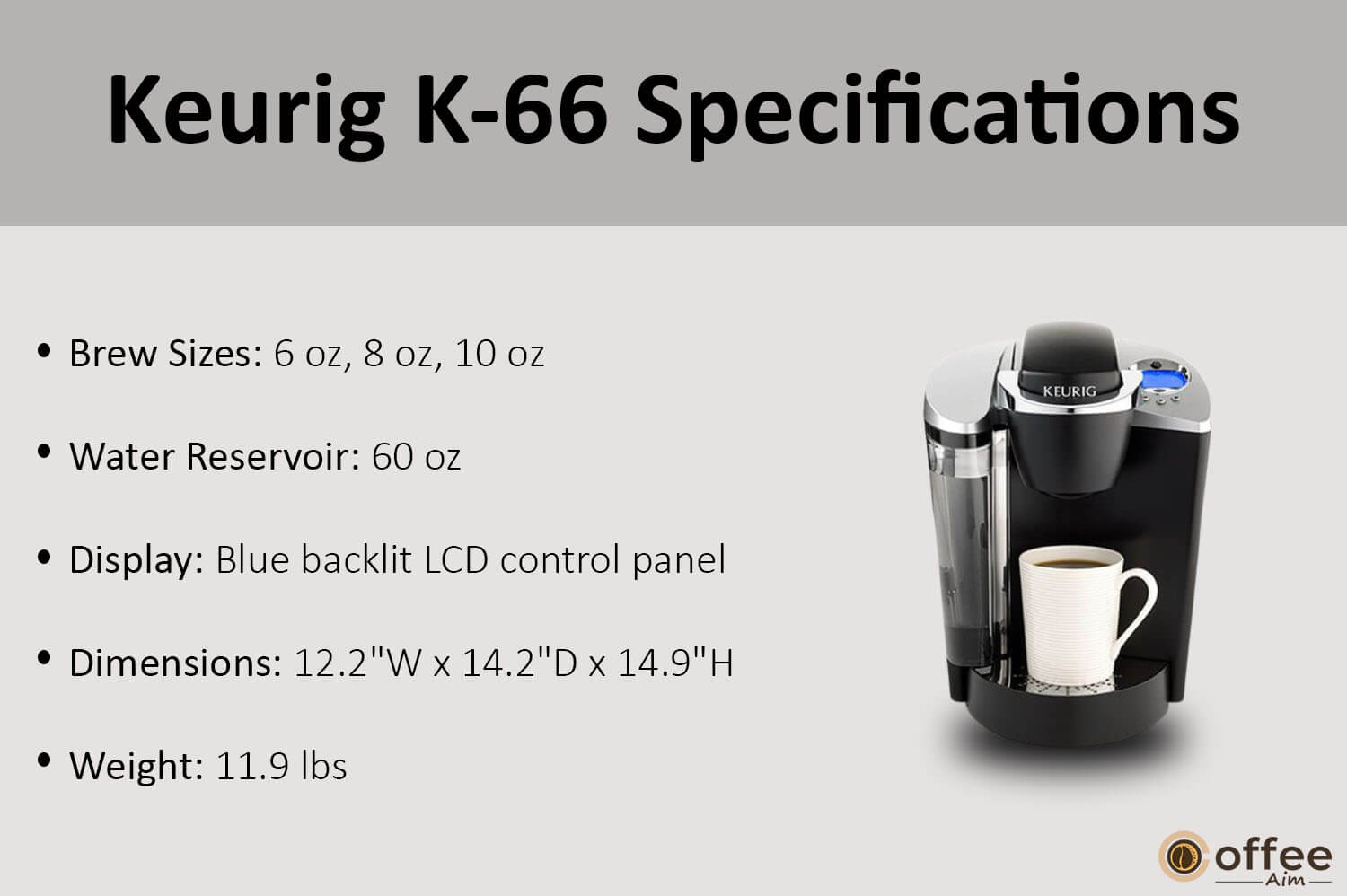 In this image,we explain the various specifications.