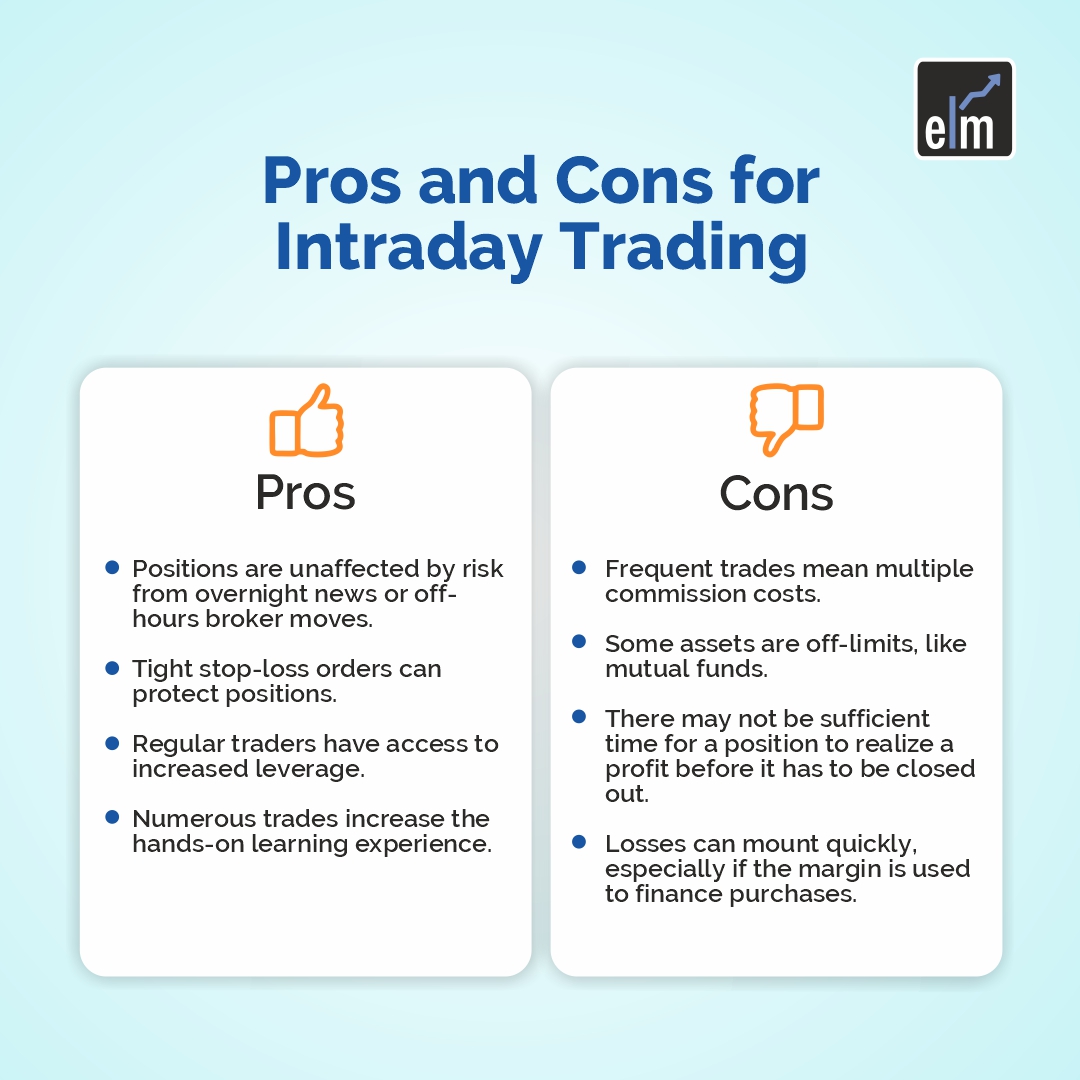 How to do Intraday Trading for Beginners  6