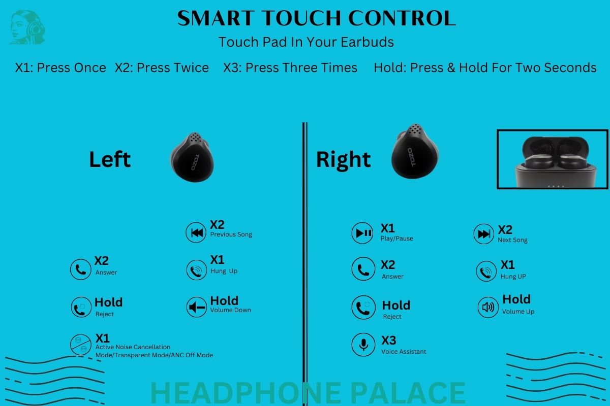 NC7 smart touch control button