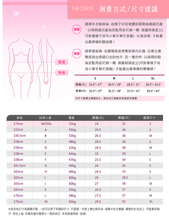 [塑身] 小腹立刻神隱,讓腰減三吋的秘密武器-THECURVE 全速修身 微整型輕塑衣/即塑背心