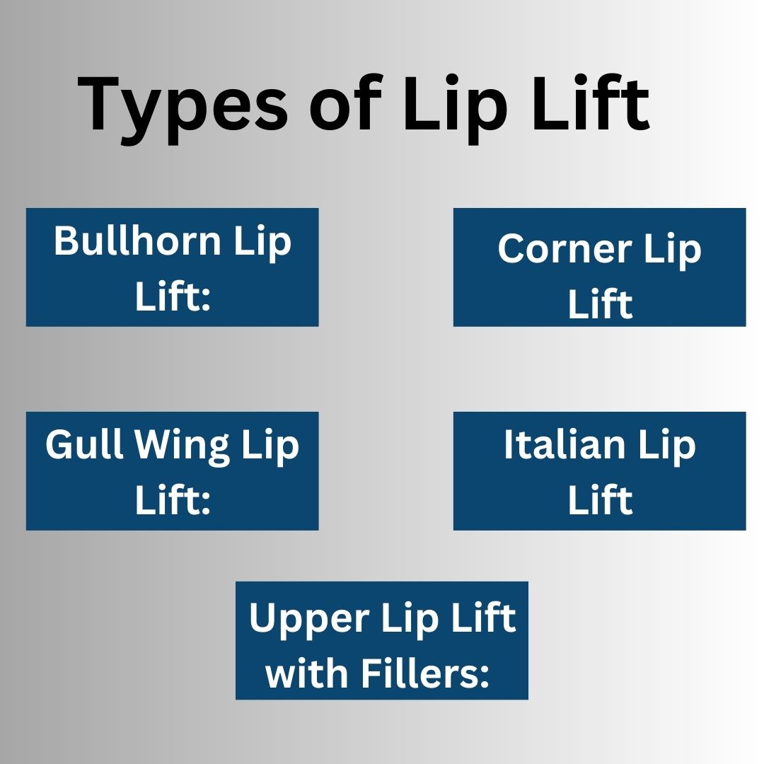types of lip lift in Turkey