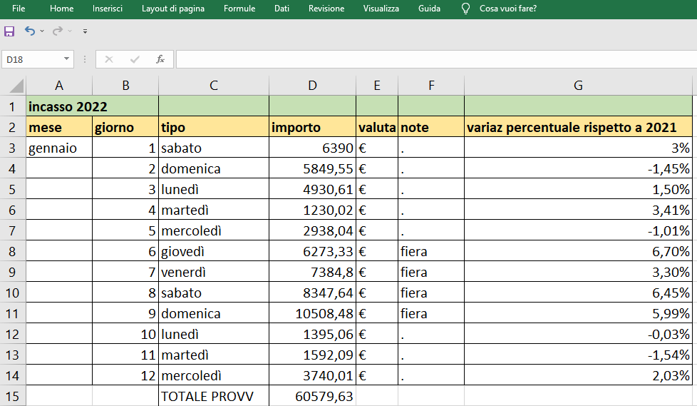Le 7 funzioni più usate di Excel - somma   2