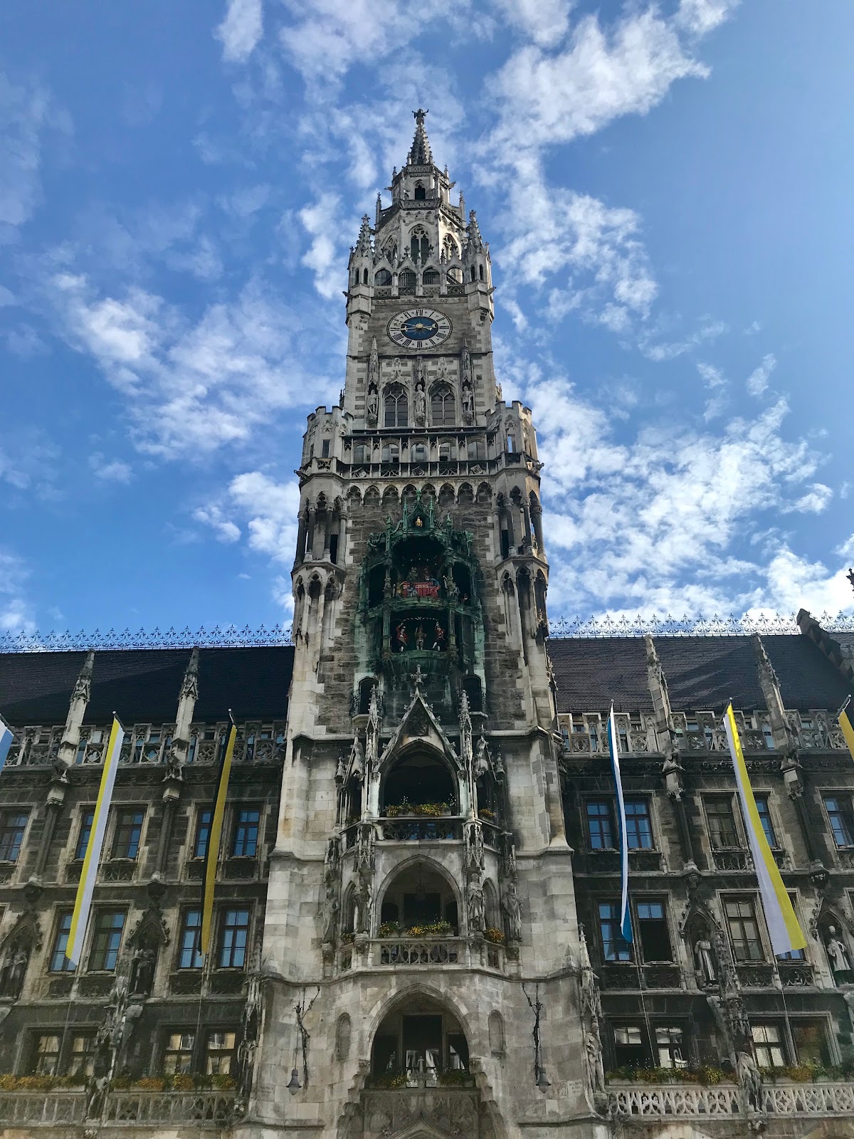 Munich things to do