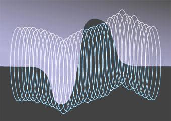 Slinky moving perpendicular to the direction of travel of the wave.