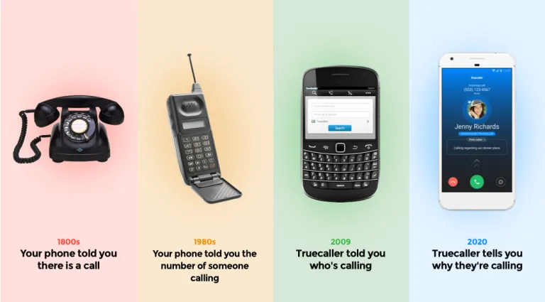 Call Reason,new feature,Truecaller app