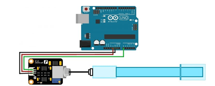 Unstable Voltage from pH Sensor - Sensors - Arduino Forum