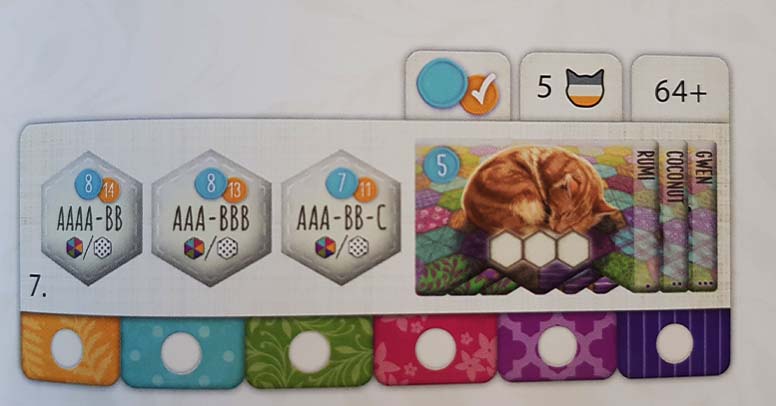 Dans ce scénario (niveau 7/10), vous avez une disposition proposée pour votre plateau avec des objecrifs et des chats. Les onglets au dessus indiquent vos conditions de victoires : réaliser au moins 64 points, 5 jetons chat et un des trois objectifs.