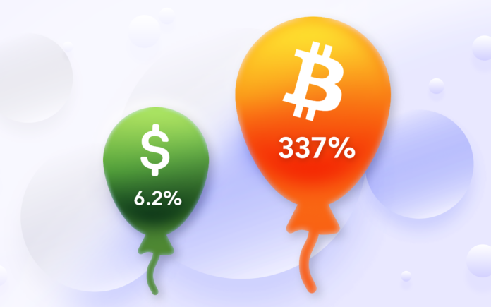 Blog - Hedge Against Inflation in Crypto Bear Market