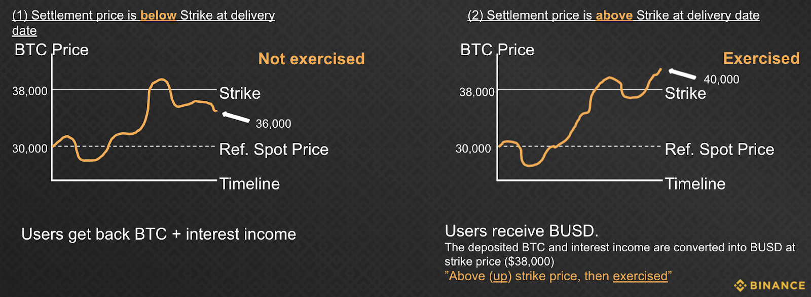 settlement price ex1