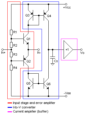 Error Amplifier in Circuit Diagram