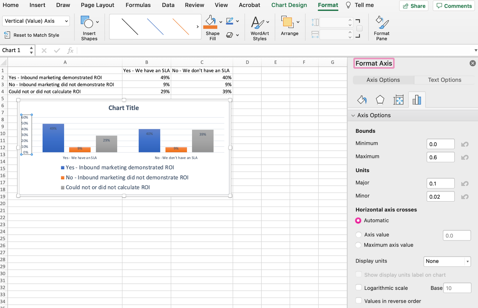 how to make an excel graph steps: change the y axis measurement options
