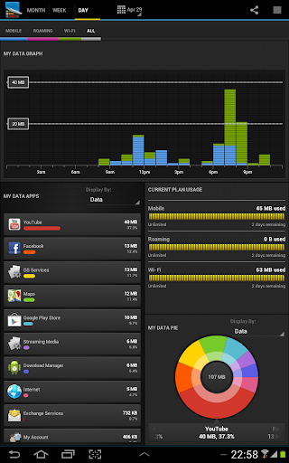 My Data Manager apk