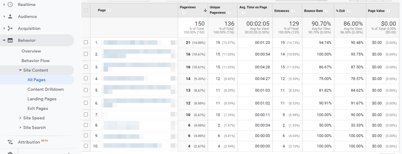 google analytics screenshot